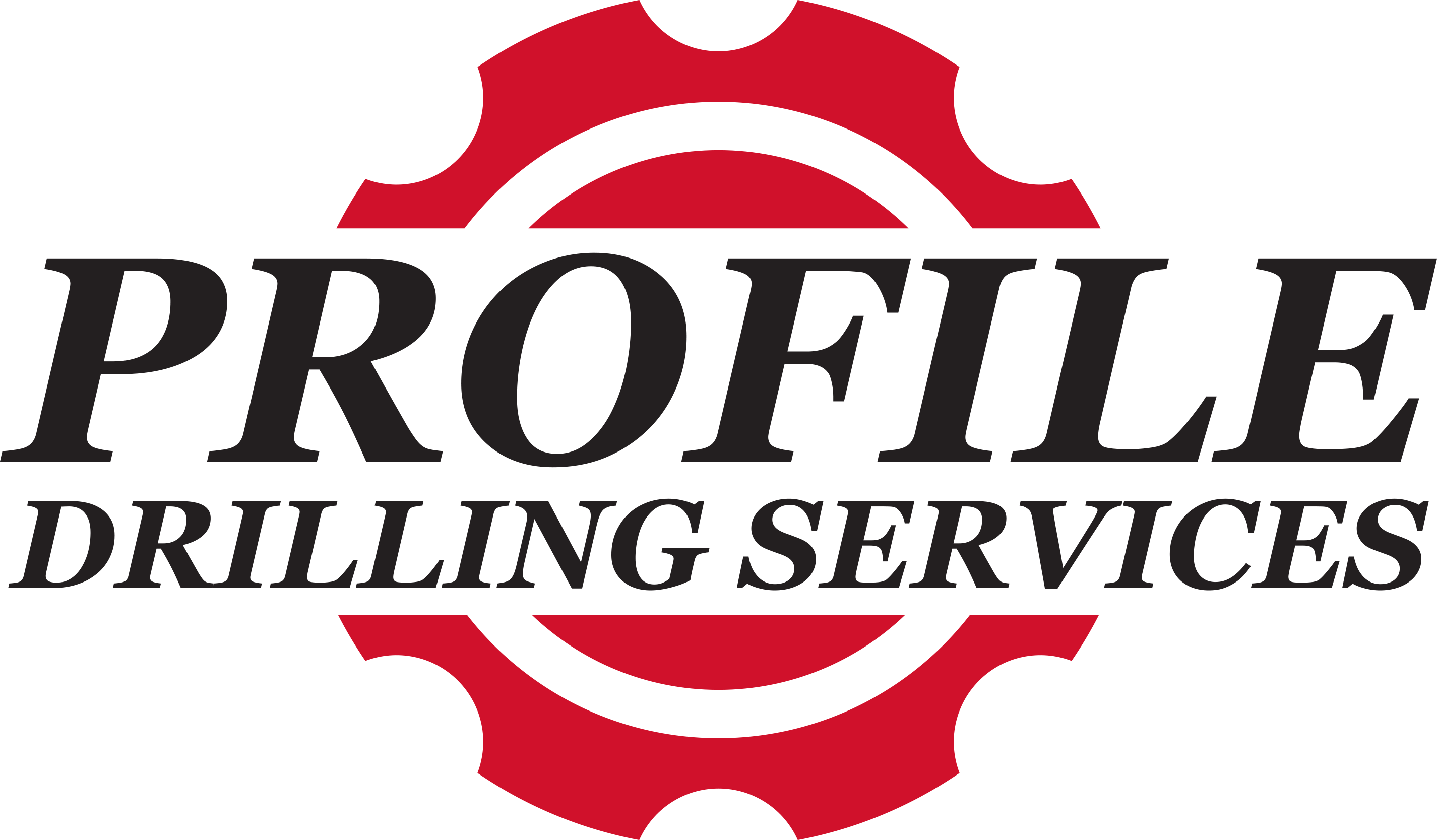 Profile Drilling Services Profile Drilling Services